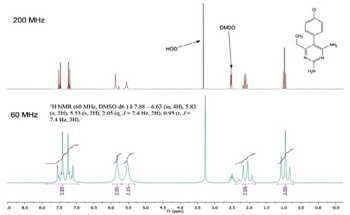 COSY-90 and COSY-45 - 2D NMR Experiments