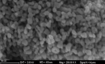 Ultrasonic Dispersion in the Particle Size Analysis of Titanium Dioxide