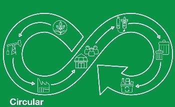 The Circular Economy in the Chemical Sector
