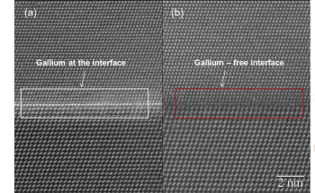Using Focused Ion Beam Without Gallium For “Damage-Free” TEM Specimen Preparation