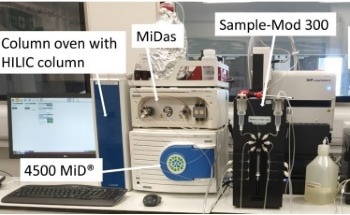 Using Mass Spectrometers as Process Analytical Technology (PAT) in Bioprocessing