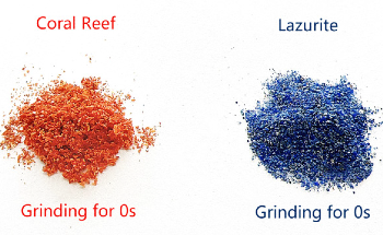 Analyzing the Particle Size of Mineral Pigments and Characterizing Their Color Hiding Power