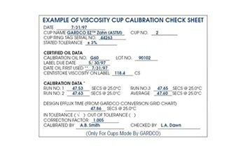 Viscosity Cup Calibration: A Comprehensive Guide for Gardco Laboratory Stand and Dip-Type Cups
