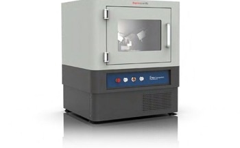 Assessing the Precision of the ARL X'TRA Companion Benchtop XRD with NIST Clinker Standard Reference Materials 2686, 2687, and 2688