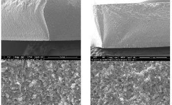 Properties, Material and Applications of Silicon Nitride Ceramics