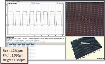Characterization of Patterned Sapphire Substrates Using a 3D Optical Profiler