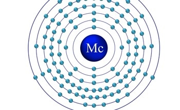 Ununpentium / Moscovium - Discovery, Properties and Applications