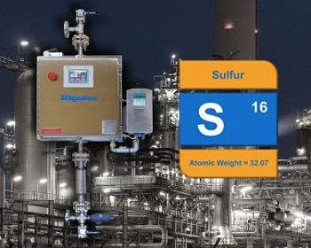 Online Sulfur Gauge for Petroleum and Crude Monitoring - NEX XT