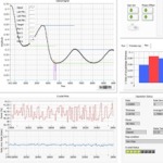 Optical Monitoring System for Thin Film Deposition - Dynavac Spectrum-Pro