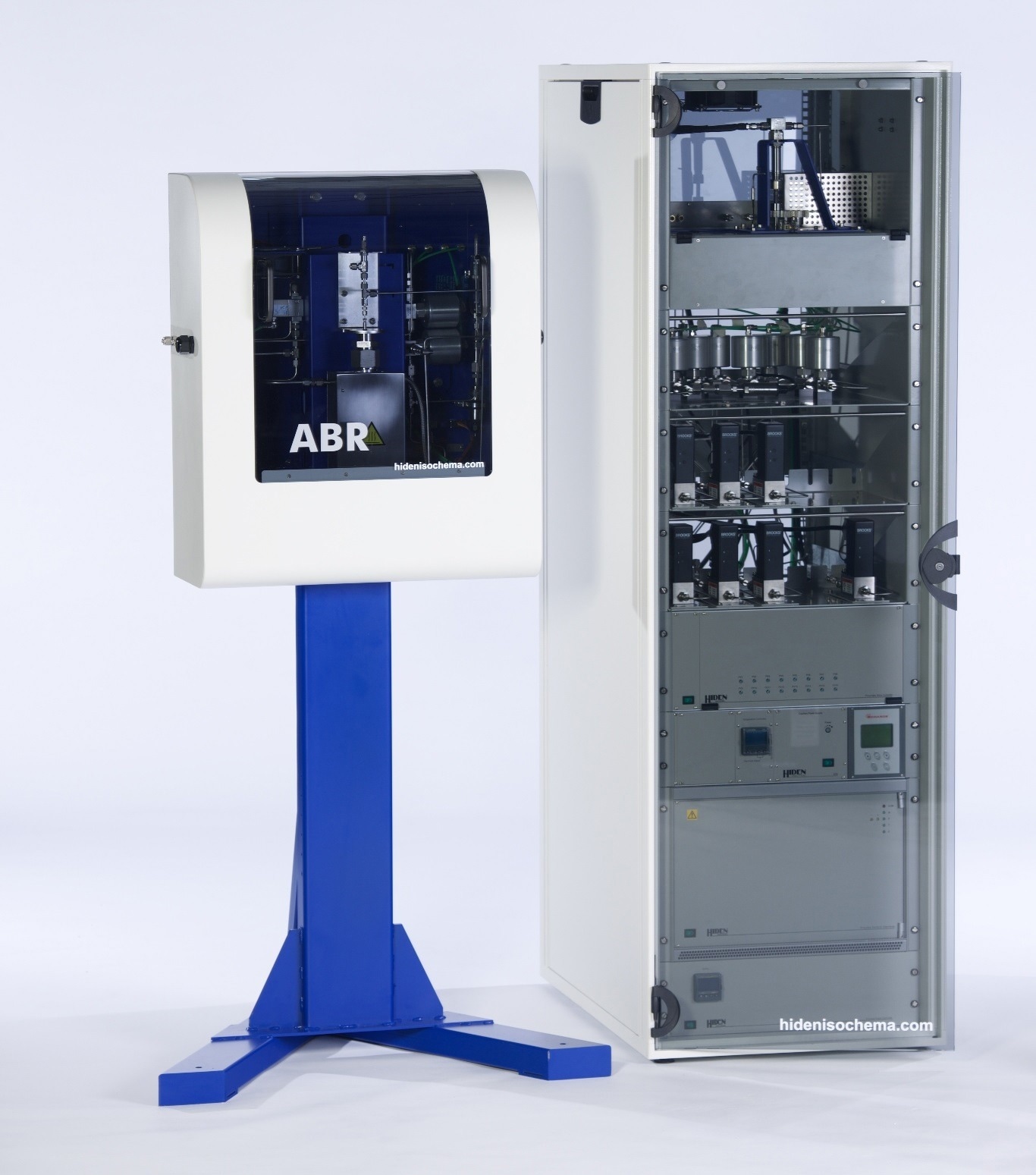 The ABR: A unique high pressure breakthrough analyzer with integrated mass spectrometry