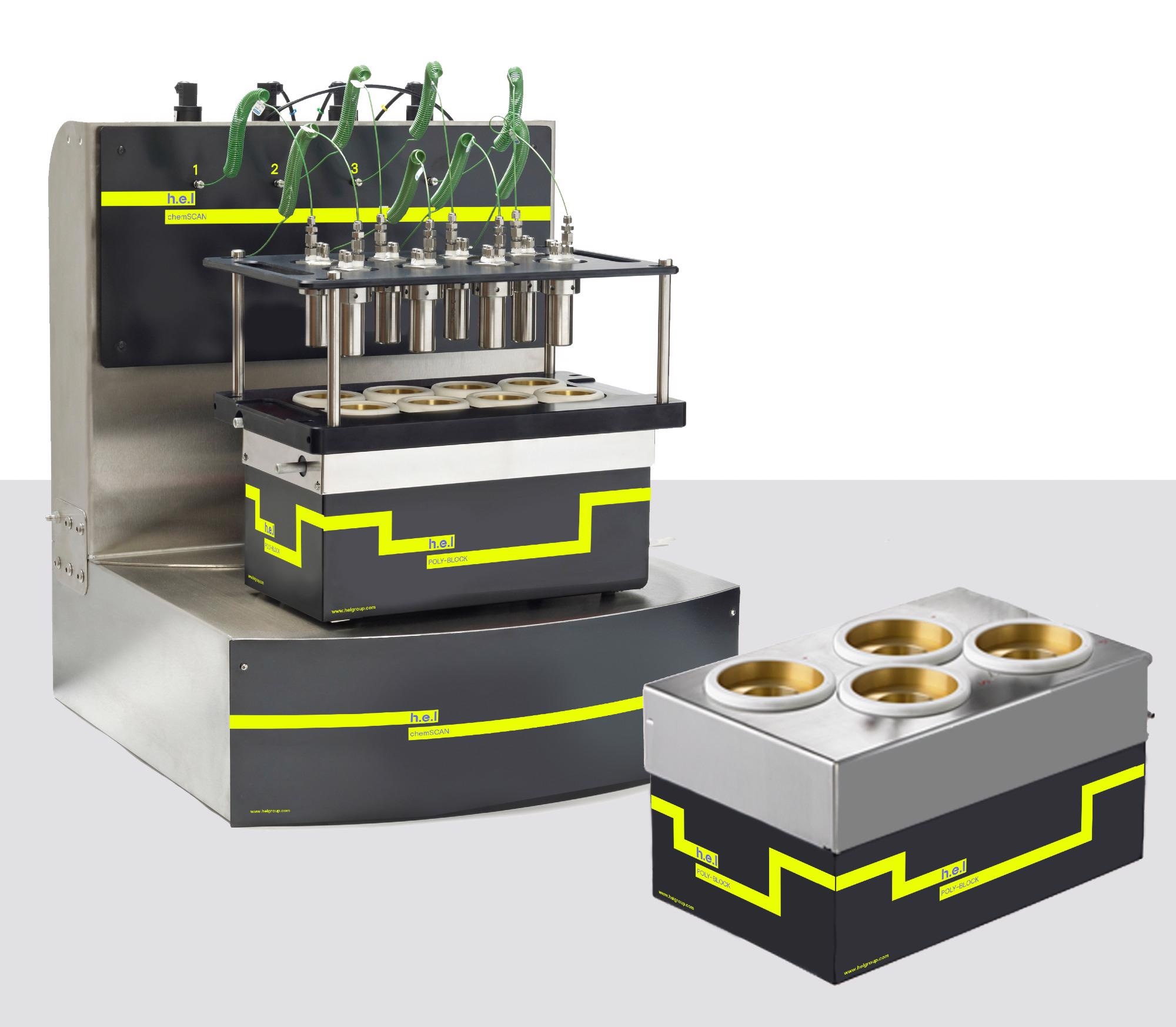 ChemSCAN: Bench-top, automated parallel catalyst screening and development platform