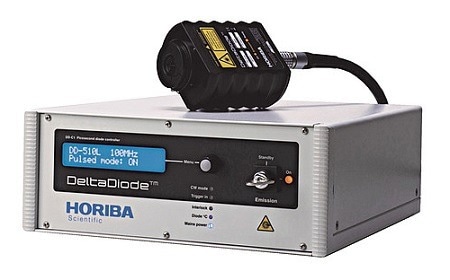 DeltaDiode:脉冲激光和LED光源
