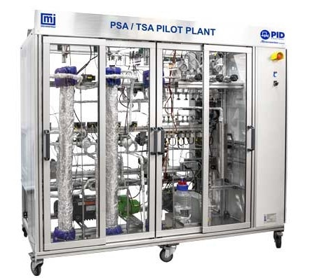 Pilot Plants: Simulate Industrial Processes