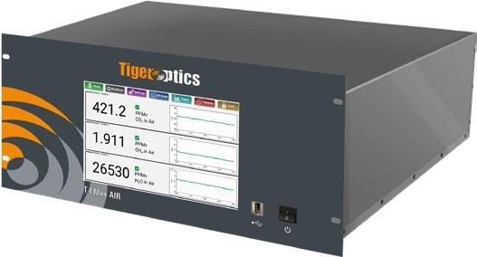 Reliable Greenhouse Gas Monitoring with T-I Max AIR™