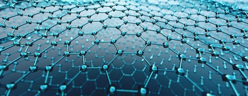 Building Durable and Sustainable Futures with Graphene@Manchester