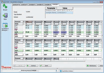 Typical operator analysis results screen with grade check.