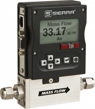 SmartTrak 100 – Premium Digital Mass Flow Controllers and Mass Flow Meters