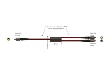 FC/PC Connectors – Fiber Optic Cables SMA-905