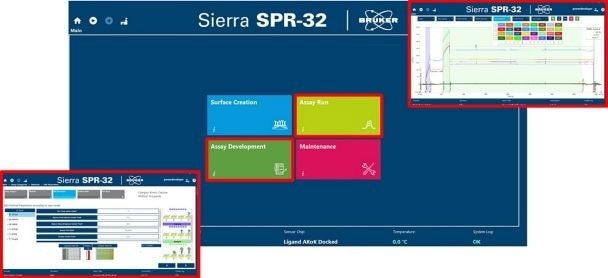 Surface Plasmon Resonance Made Easy with Sierra SPR-32 Pro