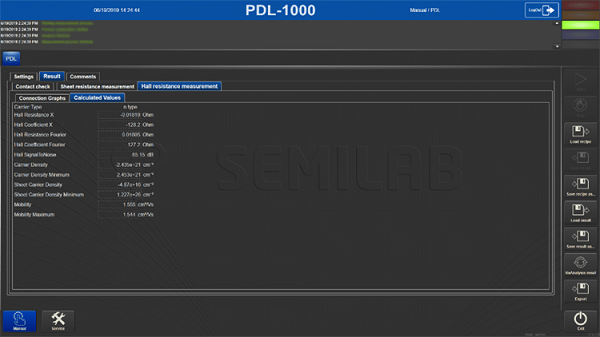 Screen copy of PDL-1000 measurement sequence