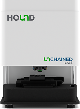 Hound: Particle Characterization and Identification in One Instrument