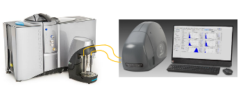 Particle Shape Analysis Capability to Laser Diffraction: Pi Sentinel PRO Shape Module