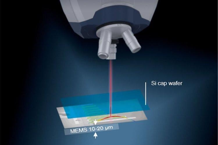 MSA-650 IRIS patented infrared laser technology visualizing dynamics of capped MEMS.