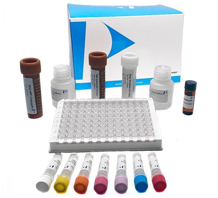 MaxSignal® HTS Chloramphenicol ELISA Kit.