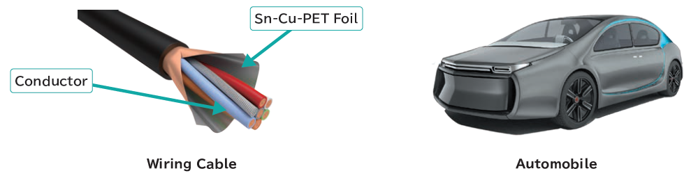 JX Nippon’s Sn-Cu-PET Foil for Usage in Electromagnetic Shielding