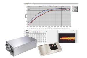 Improve System Performance with Datapaq Furnace Tracker Systems