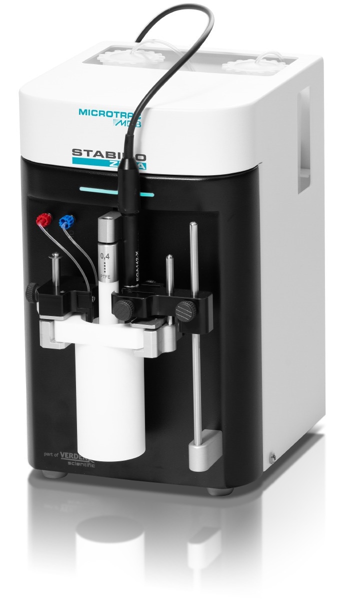 Stabino Zeta for Determining Accuracy of the Zeta Potential and Colloidal Stability