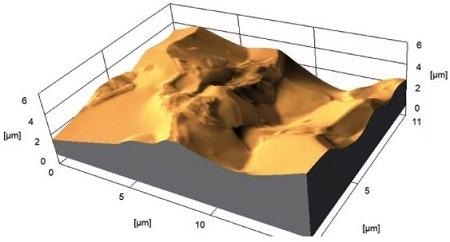 Analyze Topographical Samples in 3D with the Zeiss 3DSM
