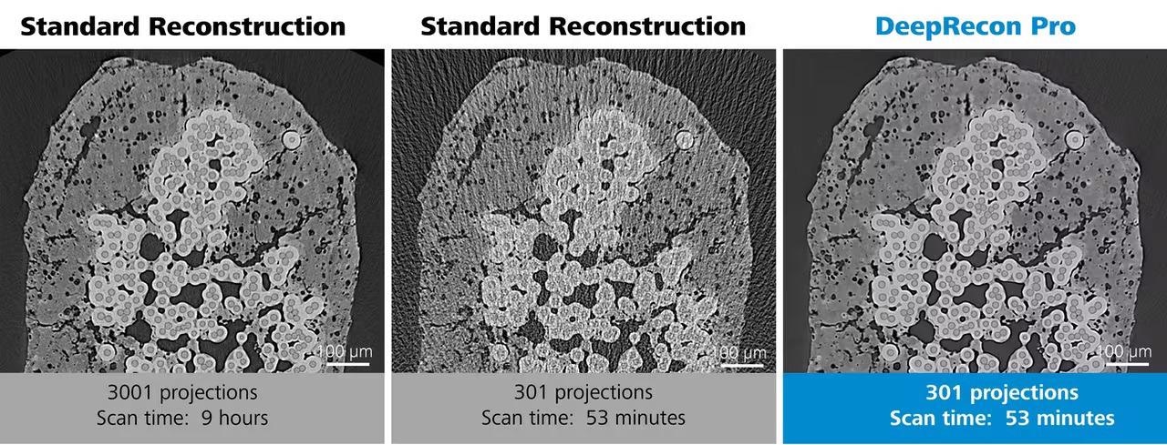 DeepRecon Pro was used for throughput improvement for Ceramic Matrix Composite (CMC) sample, achieving 10× throughput improvement without sacrificing image quality. This would allow for much higher temporal resolution for in situ studies. Left: Standard reconstruction (FDK): Scan time 9 hrs (3001 projections). Center: Standard reconstruction (FDK): Scan time 53 mins (301 projections). Right: DeepRecon Pro: Scan time 53 mins (301 projections).