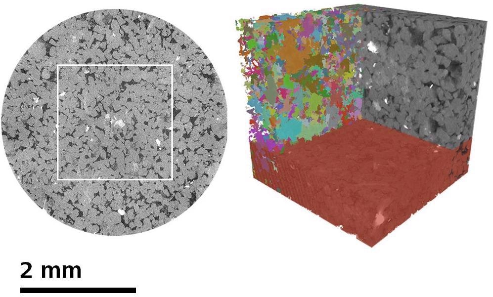 Multiscale non-invasive characterization of sandstone core, showing high quality non-invasive interior tomography and integrated pore scale analytical investigation (showing pore separation).