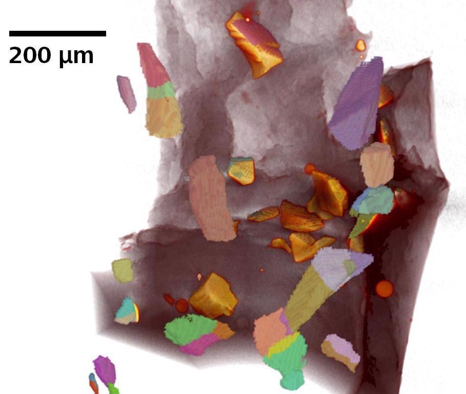 Individual sub-crystals identified using LabDCT Pro on disaggregated olivine.