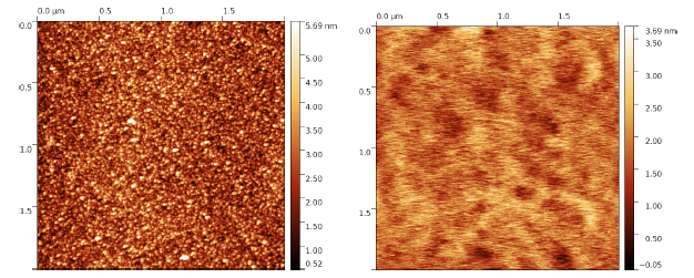 AlGaN surface roughness after 200 ALE cycles, left = before etching (Ra = 600pm), right = after etching (Ra = 300pm). The surface has been smoothed by ALE.