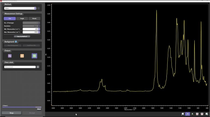 IR5 Fourier Transform Infrared (FTIR) Spectrometer