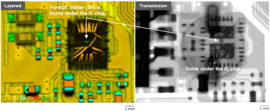 Simultaneous imaging of elemental image and transmission X-ray image of a printed circuit board (Left) Elemental layered image revealed a foreign matter stuck under the IC chip. (Right) Transmission X-ray image revealed many voids under the IC chip.