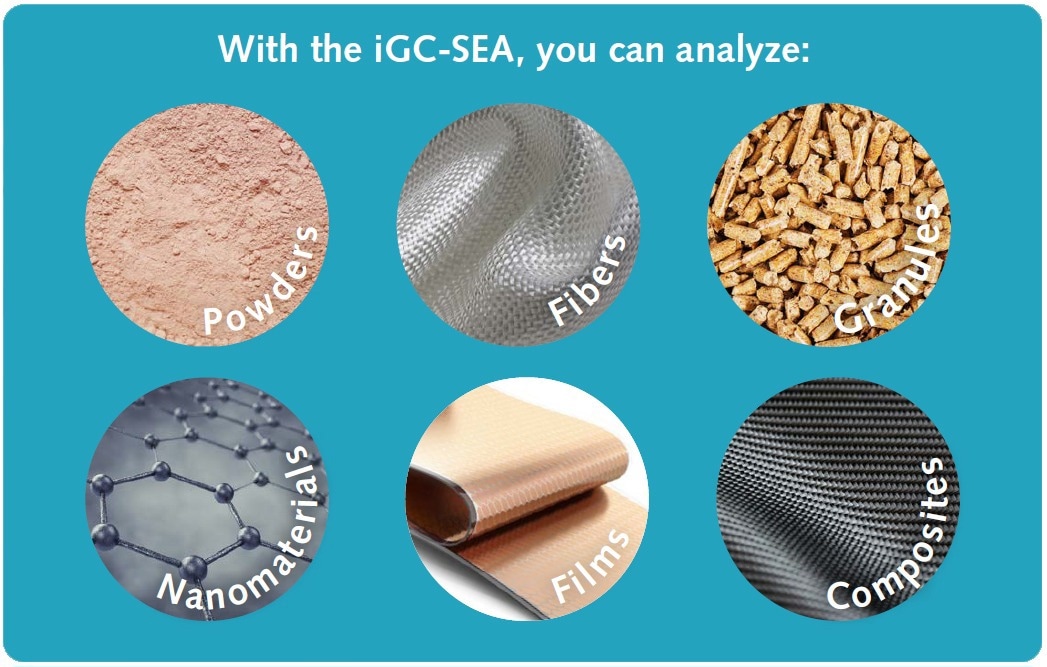 iGC-SEA: Inverse Gas Chromatography Surface Energy Analyzer