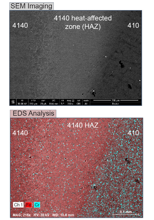Co-localized SEM imaging (top), EDS analysis (middle), and hardness profiling (bottom) of a laser clad region of 410 stainless steel onto a 4140 steel substrate.