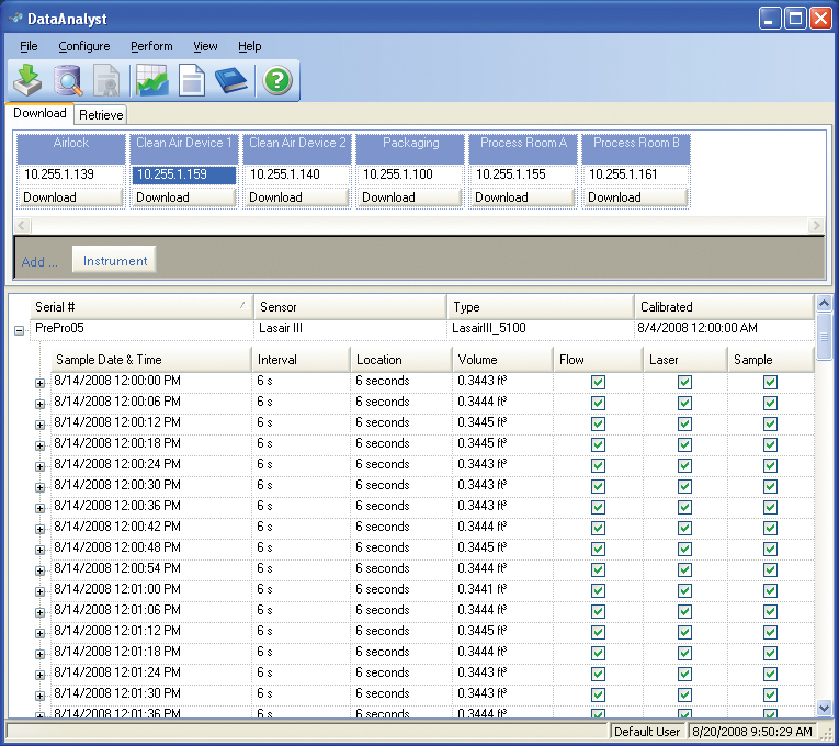 Data view with multiple instruments configured to facilitate quick downloads.