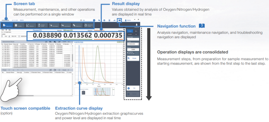 EMGA-Expert: Oxygen/Nitrogen/Hydrogen Analyzer
