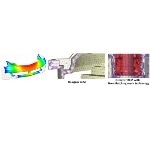Advanced Solution Packages for Product & Mold Designers to Advanced CAE Experts