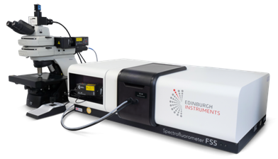 The MicroPL Upgrade for Edinburgh Instruments Photoluminescence Spectrometers