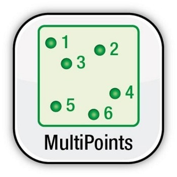 MultiPoints: Automatic Acquisition of Raman Spectra at Multiple Positions