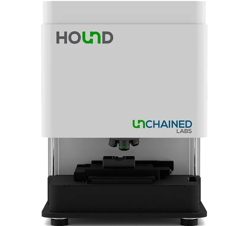 Discover Hound—For Particle Characterization