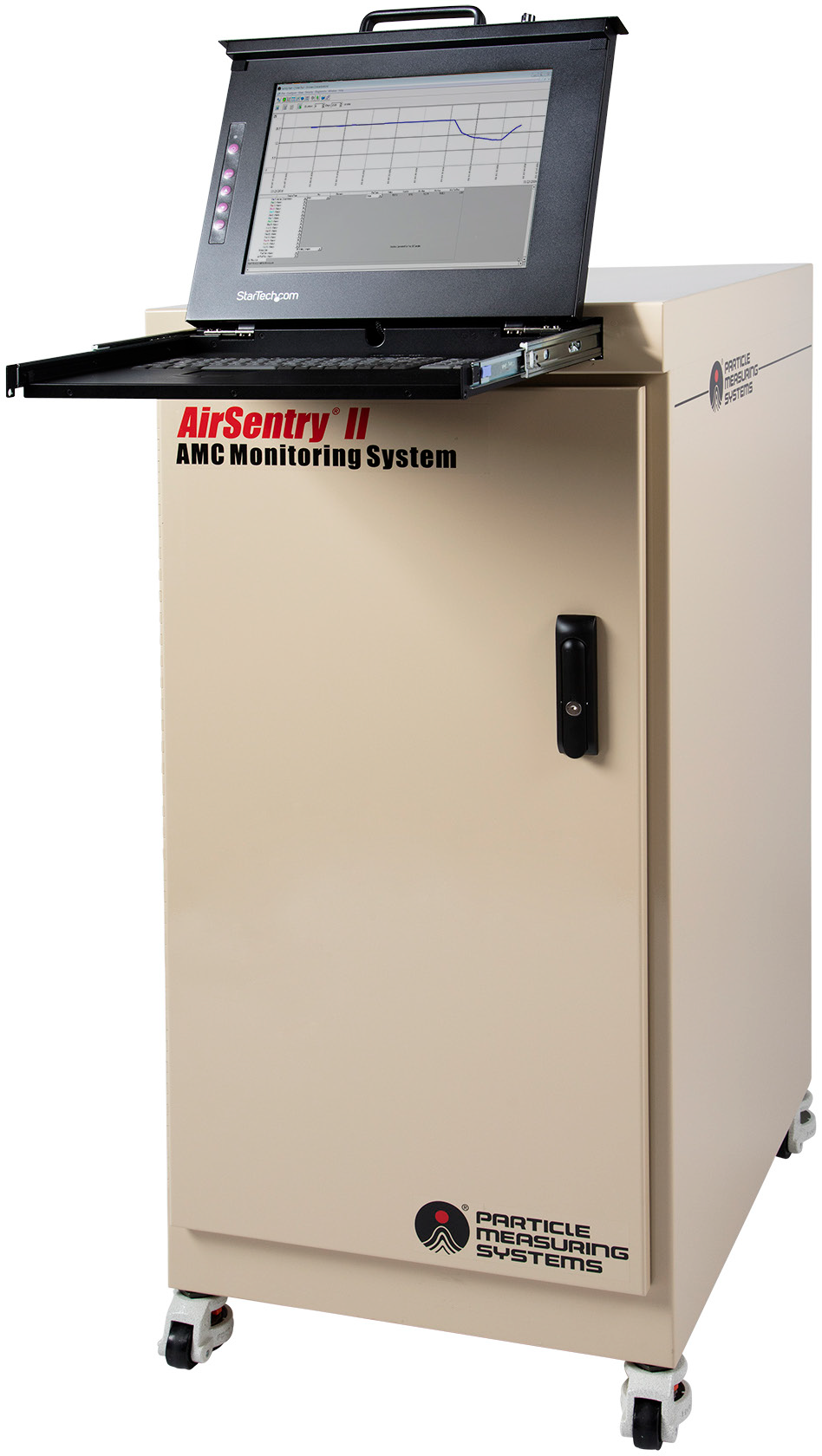 AirSentry® II Multi-Point System for Molecular Contamination Monitoring