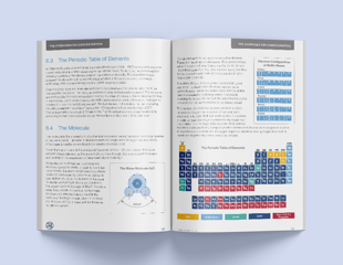 pH Measurement Guide eBook - Learn the Methods of Successful pH Measurement