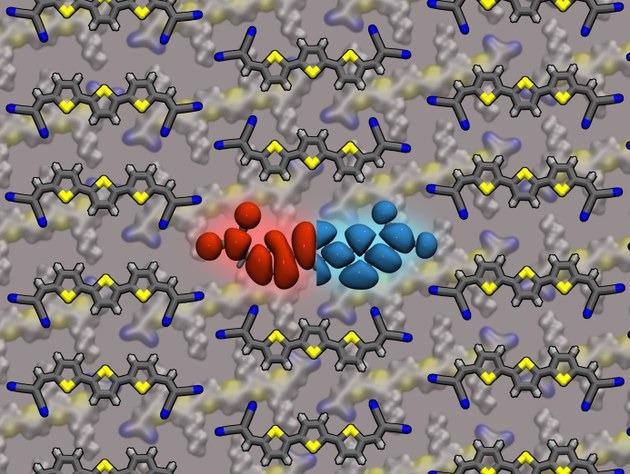 New Method Could Optimize the Performance of Organic Semiconductors.