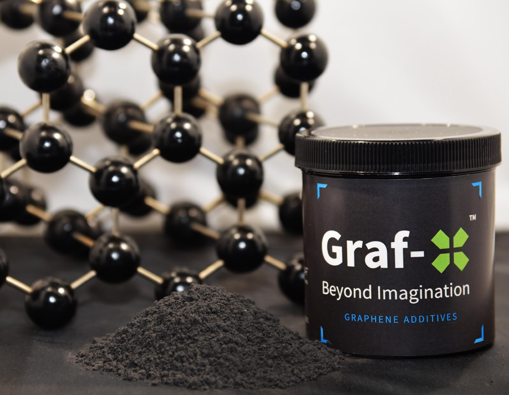 NeoGraf Solutions Launches Advanced Graphenes for Composites and Thermoplastic Applications